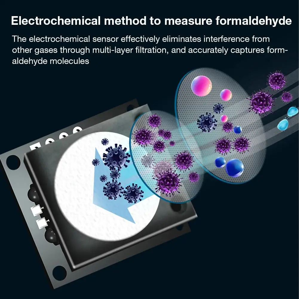 2020 монитор качества воздуха портативный дисплей детектор формальдегида CO2 PM 2 5
