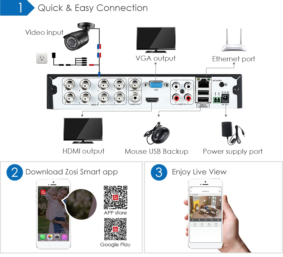 ZOSI 8CH CCTV система HD-TVI DVR комплект 8 шт 720 p/1080 p Домашняя безопасность Водонепроницаемая наружная камера ночного видения комплект видеонаблюдения