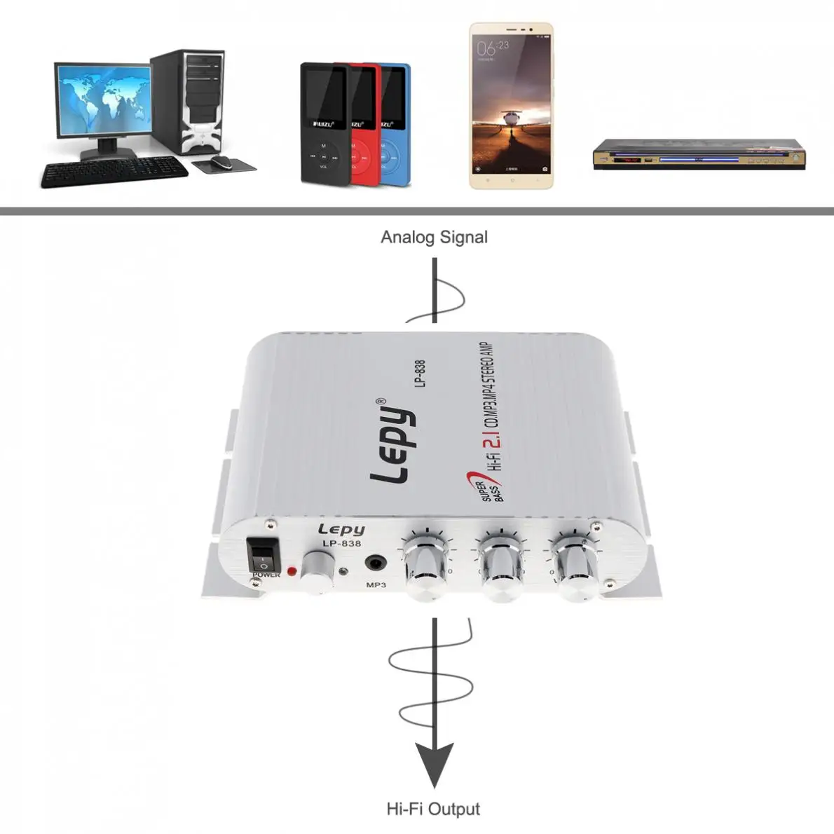 12 В 200 Вт мини Hi-Fi MP3 радио авто мотоцикл домашняя Лодка аудио стерео бас динамик
