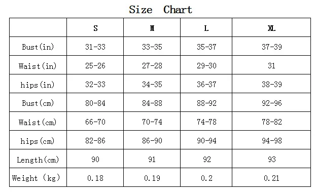 

New Autumn Sexy Party Dress Women Mesh Green Sexy Bodycon Slim Fit Mini Dresses Party Night Club Vestidos De Mujer 2020