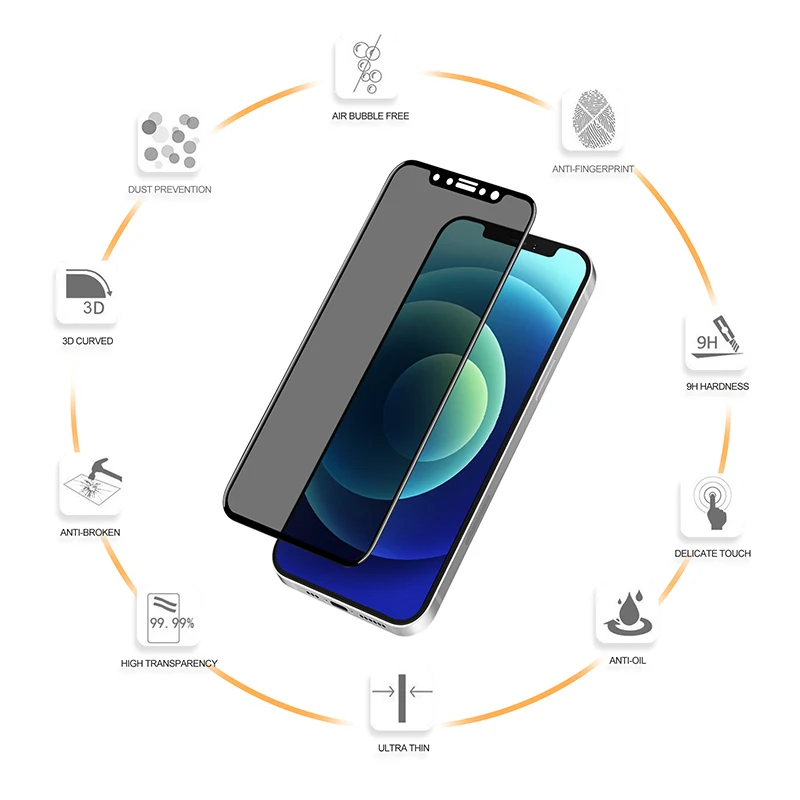 

Privacy Screen Protectors for Apple IPhone 7 8 6 6s Plus 9H HD for IPhone 11 12 Pro Max XR XS Max SE2020 Anti-Spy Tempered Glass