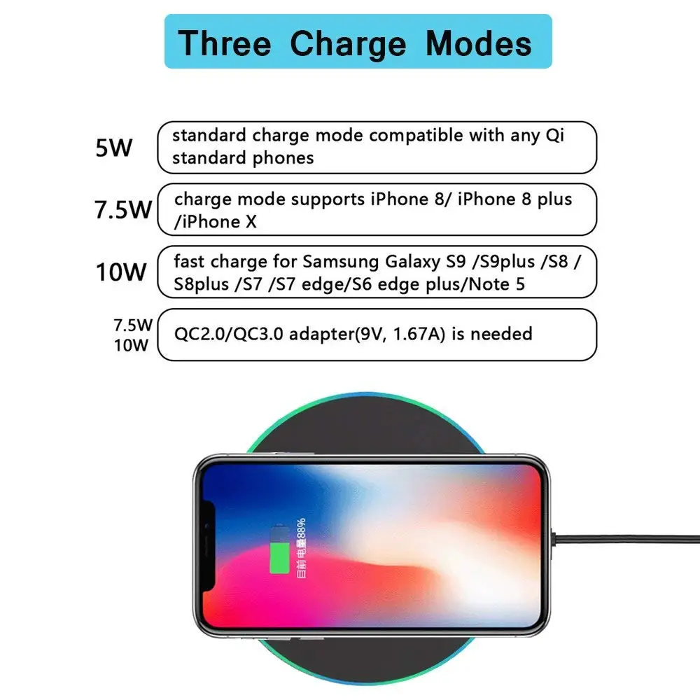 QI 10W Quick Wireless Charger For Apple iPhone XS Max XR X 8 QC 3.0 Fast Charging LG V30 Blackberry Evolve USB Pad | Мобильные