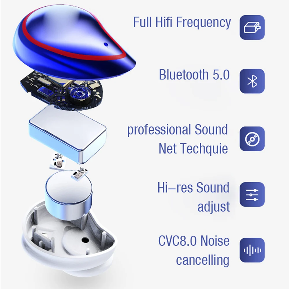 LYMOC металлические наушники TWS 5,0 Hi-Fi Bluetooth наушники беспроводные гарнитуры CVC8.0 шумоподавление IPX6 Водонепроницаемый Mems HD Mic