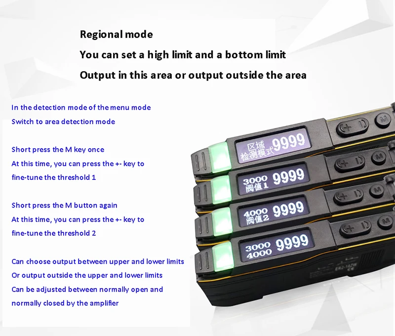 Цифровой дисплей волоконно-оптический усилитель диффузного отражения