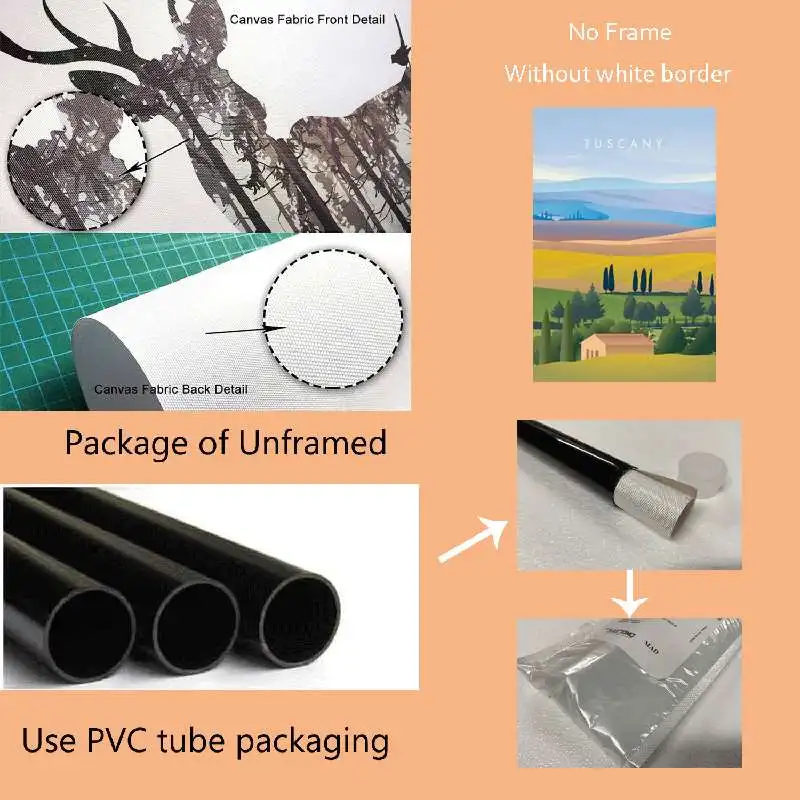 Настенное изображение на холсте декор для стен в Тоскане итальянский постер