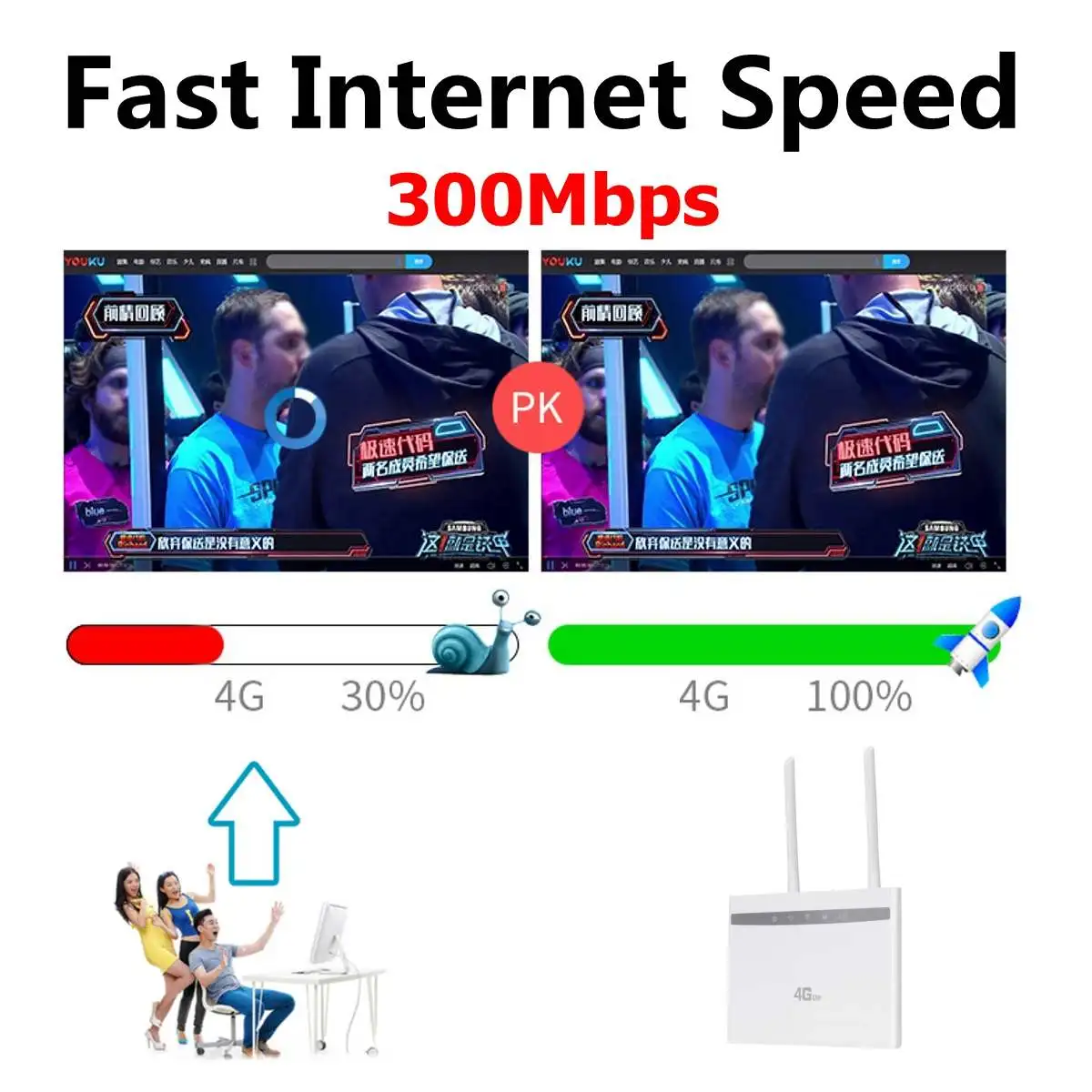 3g/4G беспроводной wifi маршрутизатор 300 Мбит/с 4G LTE CPE Модем wifi Router с слотом для sim-карты PK B310, B315, B593, B525, E5186