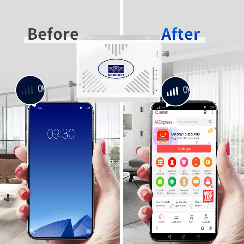 Усилитель сотового сигнала GOBOOST 3G 4G трехдиапазонный 900 1700 1900 1800 2100 МГц