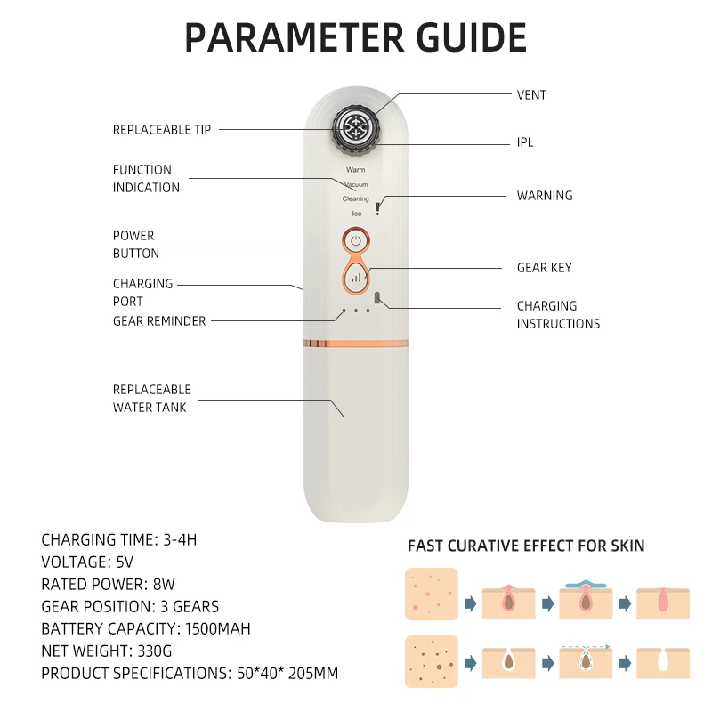 

Electric Blackhead Remover Face Care Acne Pore Cleaner Skin Deep Cleaning USB Rechargeable Small Bubbles Beauty Care Tools