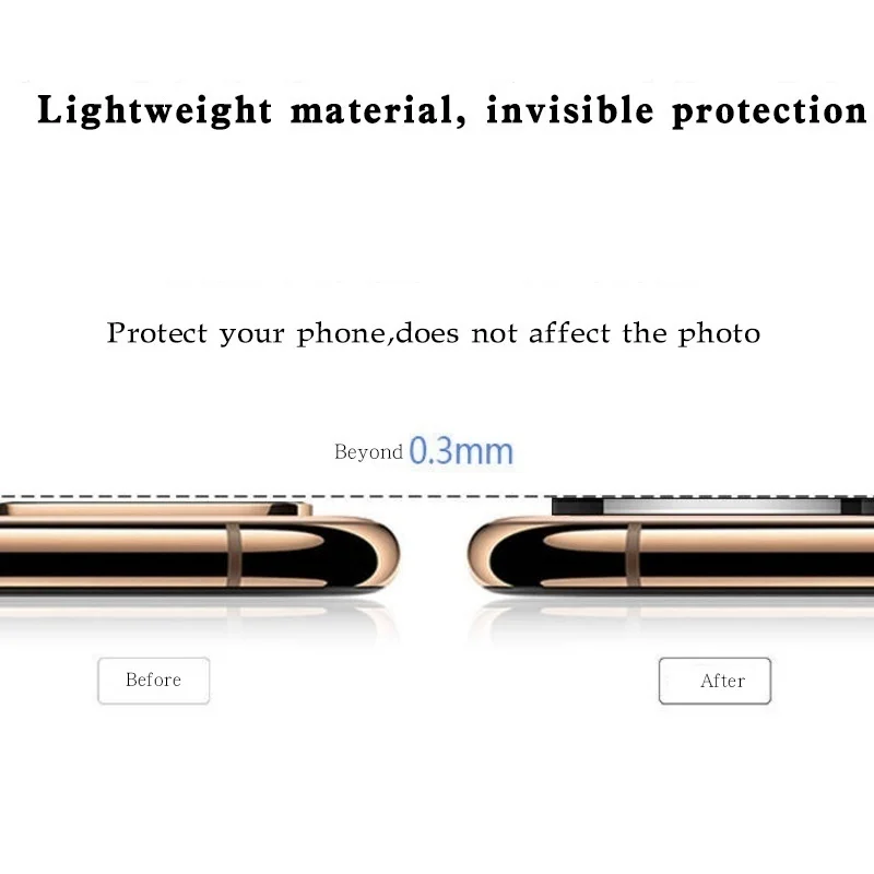 Металлическая наклейка с защитой от царапин сменная крышка объектива камеры для