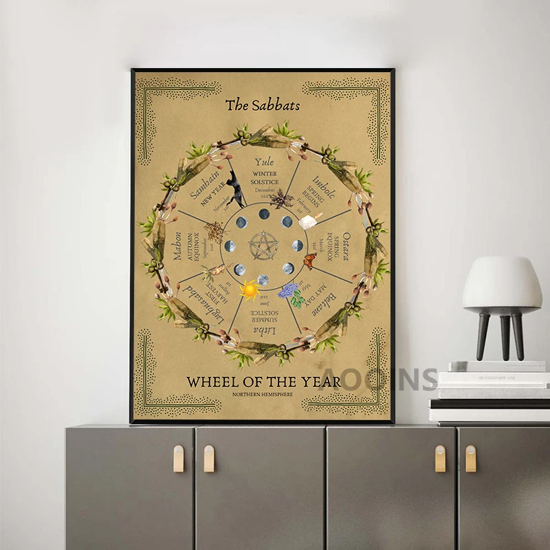 Постер Волшебное колесо года сабббит волшебное ведро Книга теней рисование на