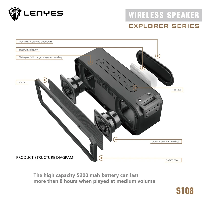 Lenyes 40 Вт IPX7 bluetooth колонка портативный беспроводной сабвуфер с тяжелыми басами