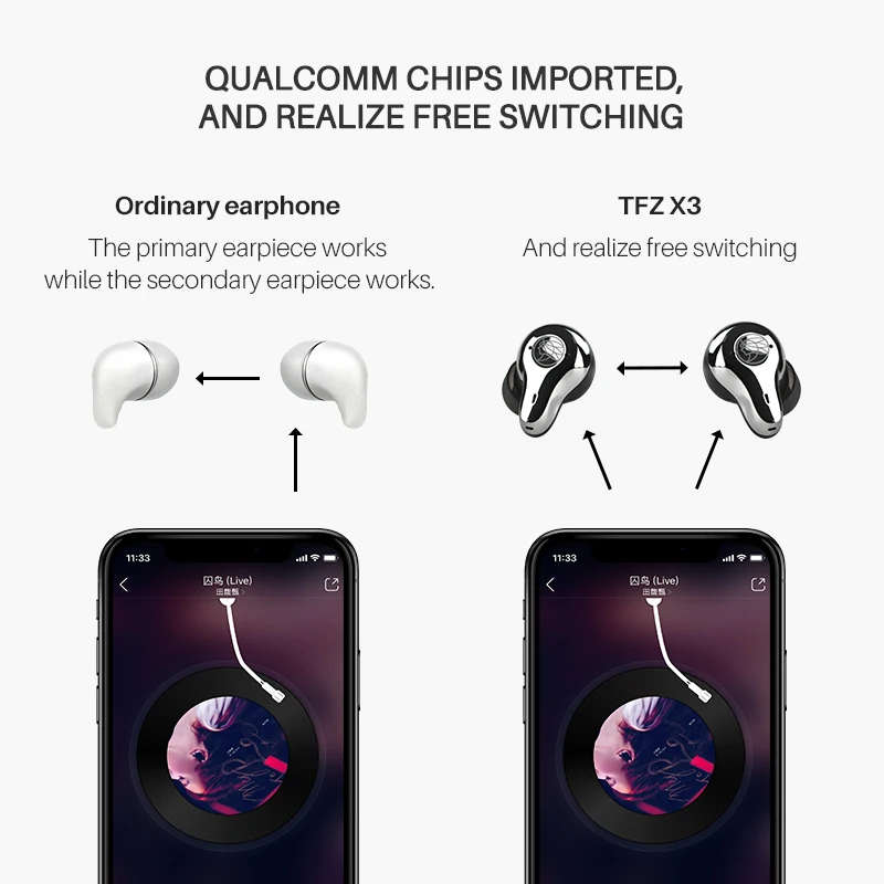 TFZ X3 Bluetooth 5 0 Aptx беспроводные наушники 2BA Dual Driver Touch True Tws шумоподавление Спортивная