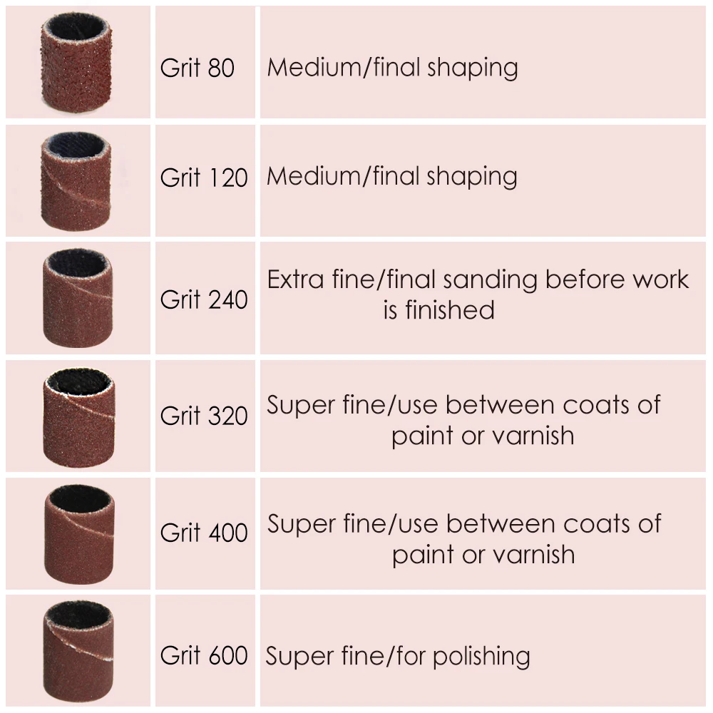 Набор абразивных насадок для ногтей 126 шт. набор втулок и барабанов абразивные
