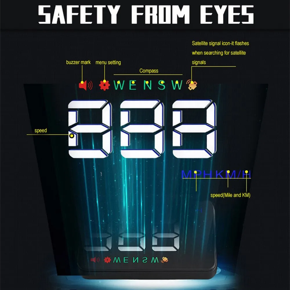 Дисплей на лобовое стекло 3 5 дюйма Автомобильный GPS дисплей белый автомобильный