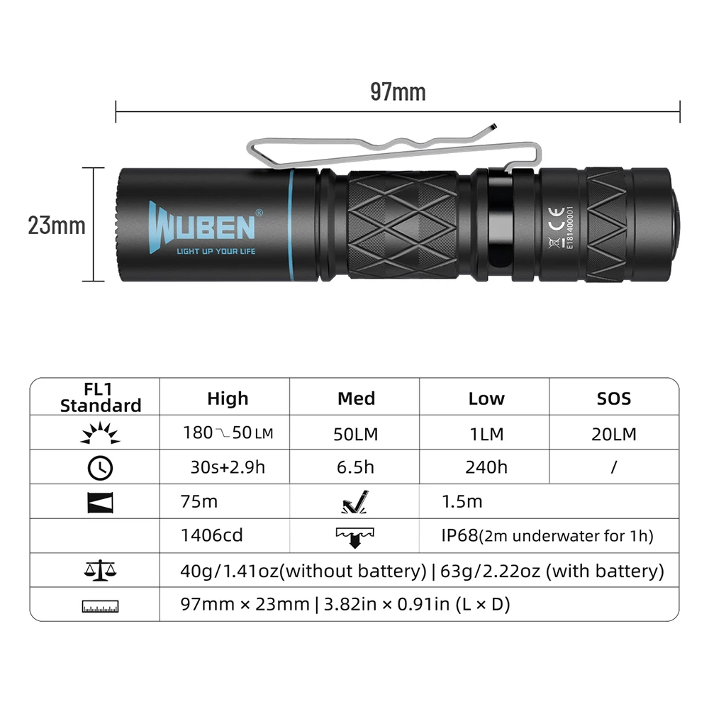 Светодиодная лампа WUBEN E18 2700 люмен CREE XP G3|Фонарики и осветительные приборы| |