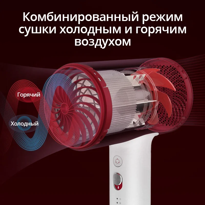 Фен SOOCAS Anion H5 с отрицательными ионами мощность 1800Вт громкость 76дБ скорость
