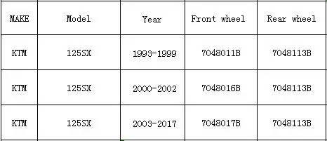 

Wheel Bearing KIT for KTM 125 SX 125SX 1993-2020