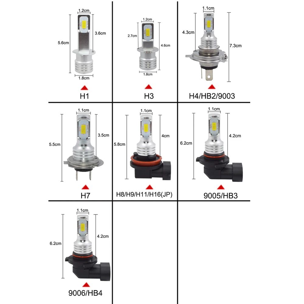 

2pcs Super Bright No Error Led Fog Lamps H1 H3 H7 H11 9006 Led Auto Driving Canbus Fog Car Headlight Lights