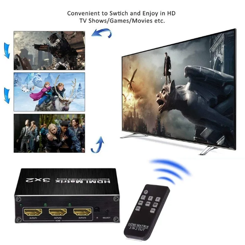 3x2 4k 60 Гц HDMI матрица 3 в 2 выхода переключатель 0 HDR аудио экстрактор ARC для XBOX HDTV PS3 PS4