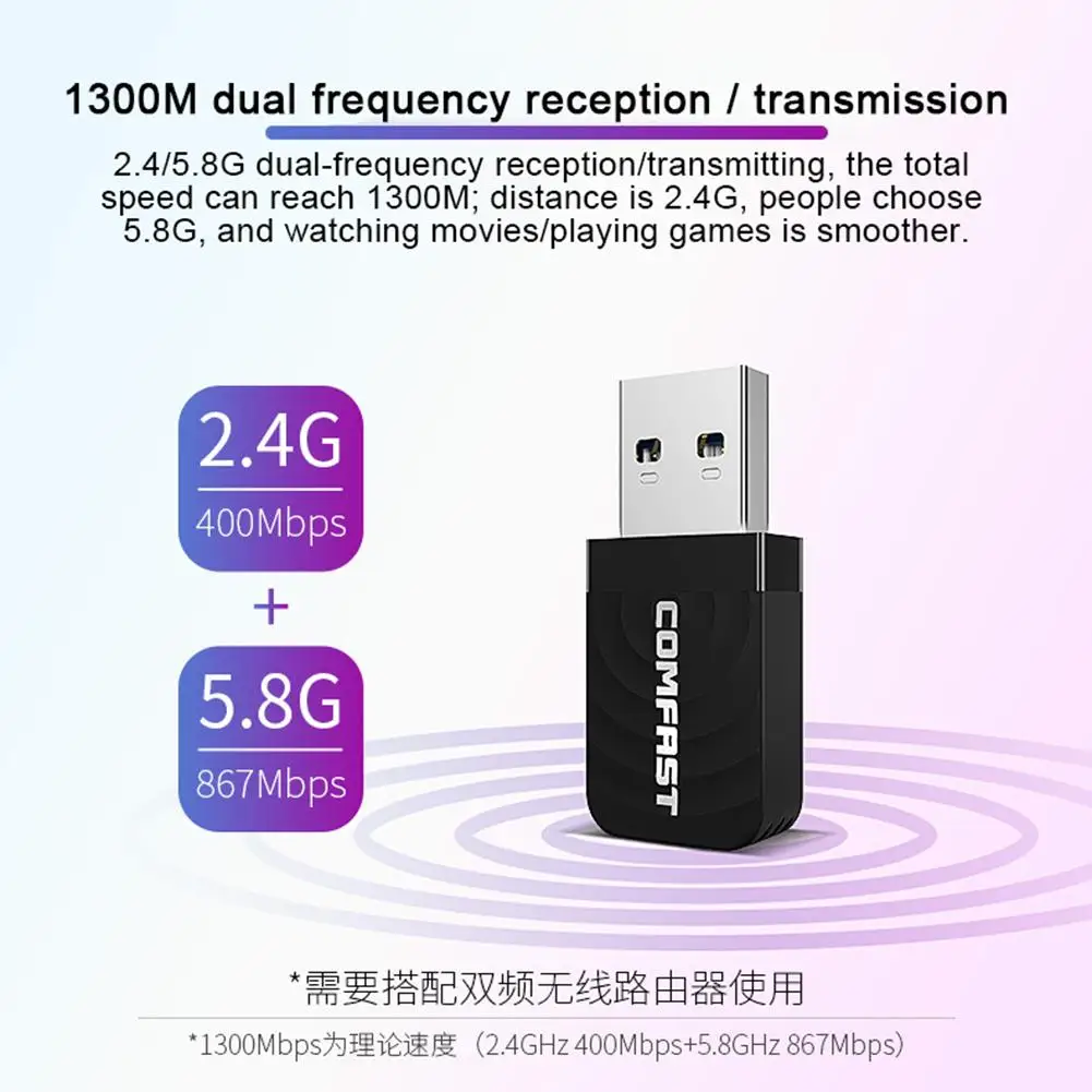 2 4G/Φ двойная частота 1300M Gigabit USB мини портативный неограниченный приемник WiFi