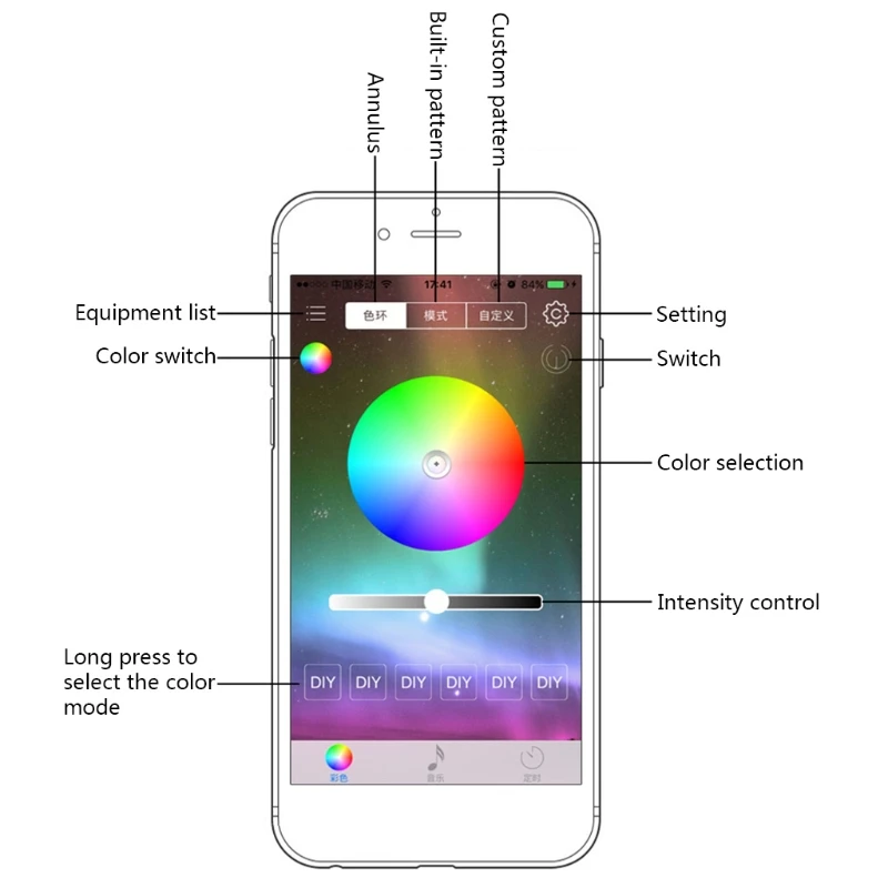 

RGB LED Strip Light APP Bluetooth Control for Car Interior Atmosphere Light Lamp