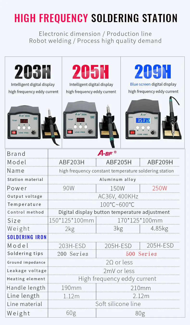 A-BF паяльная станция 203 H 90 W 205 H 150 W высокочастотная паяльная станция 220 V 230 V Бессвинцовая припой паяльник станция