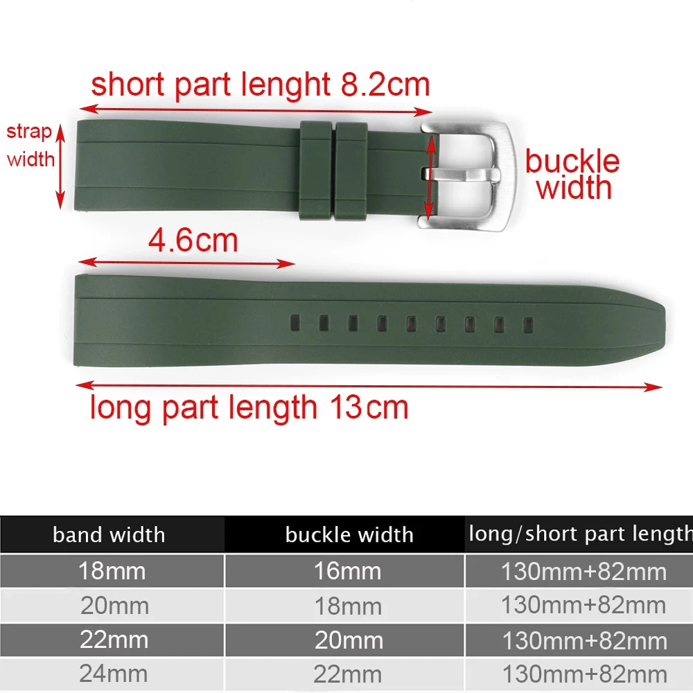 Quality Fluoro Rubber Watch Strap 18mm 20mm 22mm 24mm Sport Watchband Black Green Wristband With Quick Release Spring Bar