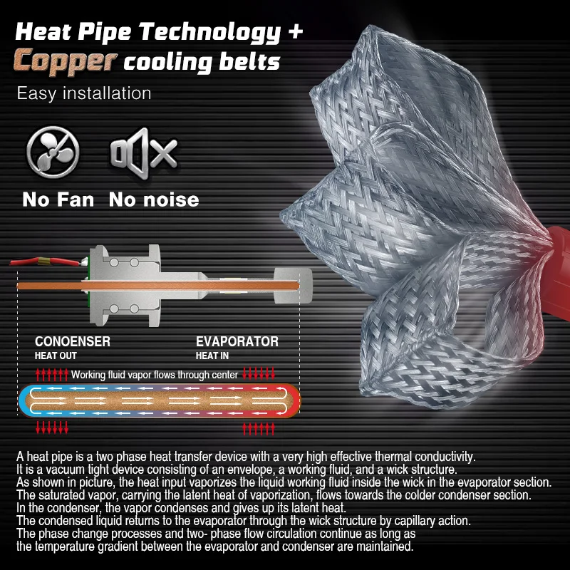 Автомобильные передсветильник светодиодный лампы H1 H4 Hi-Lo H7 H8 H9 H11 9005 HB3 9006 HB4 55 Вт лм