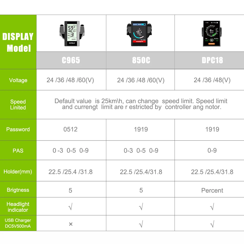 Bafang мотор 48В 750W BBS02B BBS02 8Fun Средний диск фара для электровелосипеда в переделки