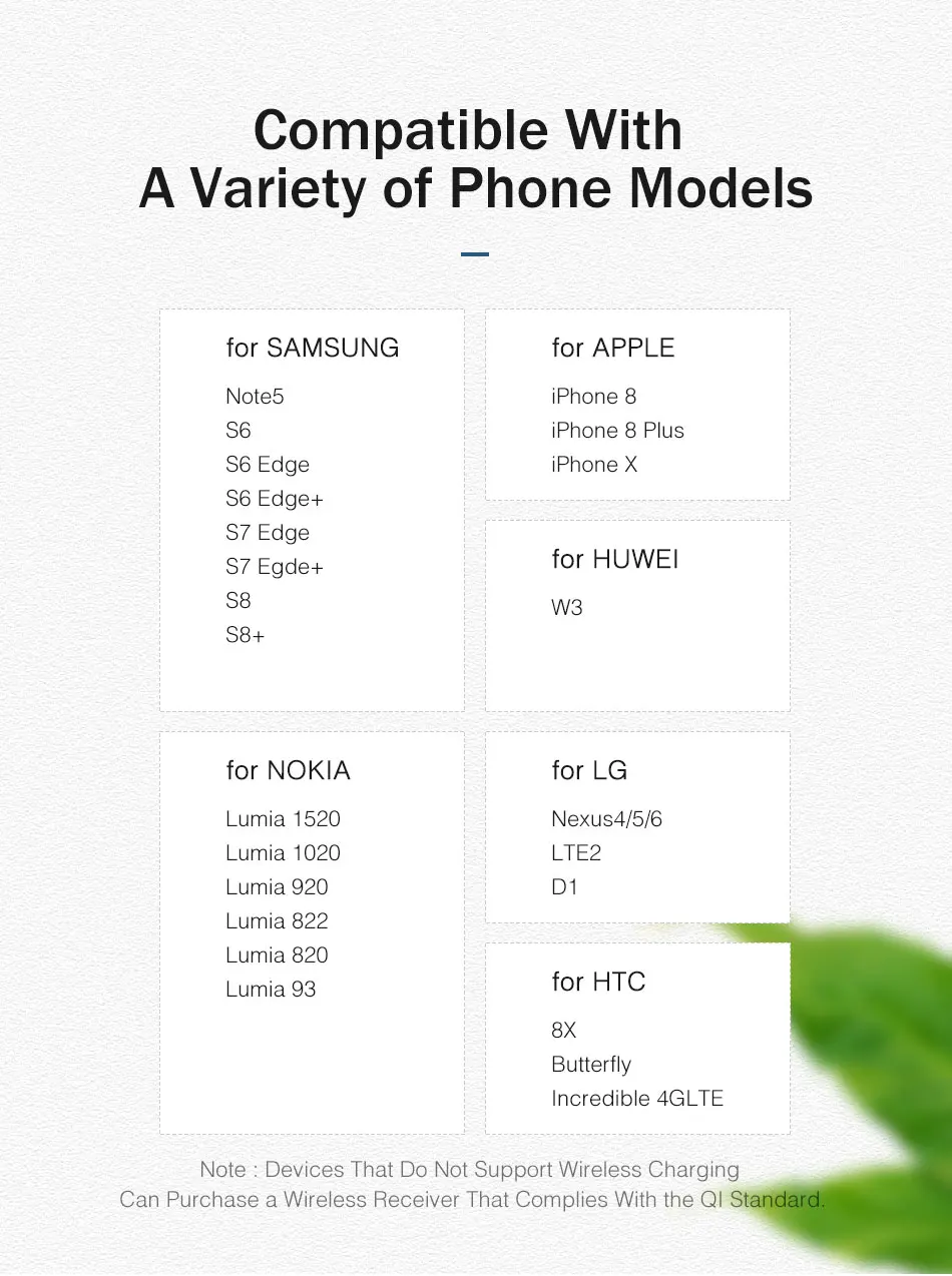 YKZ 5W Qi Беспроводное зарядное устройство для iPhone X Xs MAX XR 8 8 Plus быстрое Qi зарядное устройство для samsung S8 S7 Edge huawei Беспроводная зарядная панель
