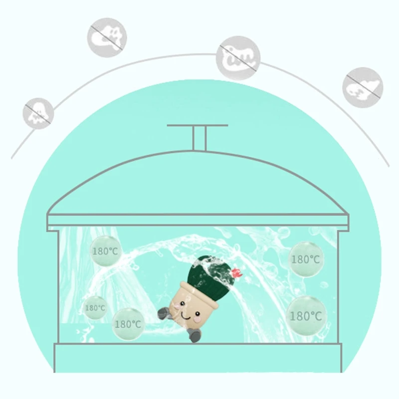 

Cartoon Cactus Silicone Teether Newborn Infants Nursing Toys BPA Free Food Grade Silicone Baby Soother Molar Beads