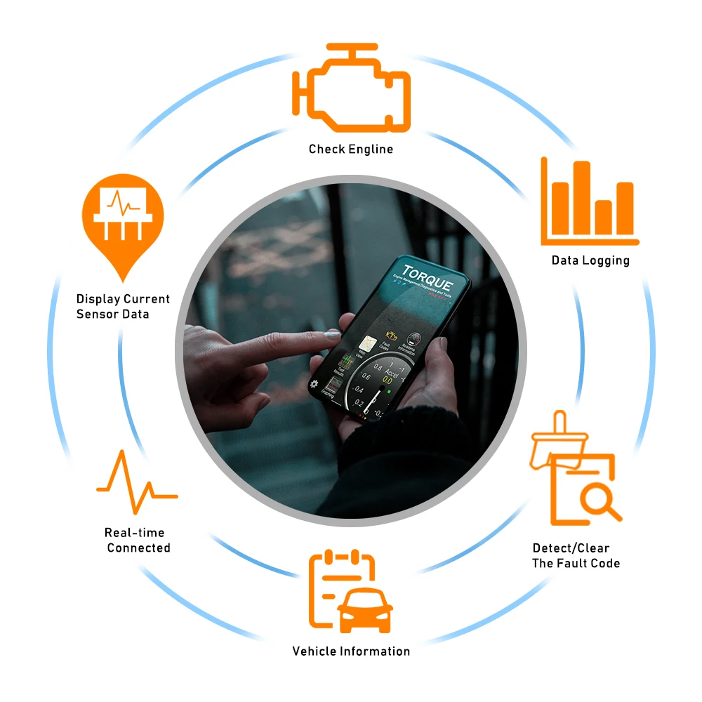 Фото 18F25K80 V1.4 Elm327 Bluetooth автомобильные диагностические сканеры OBD2 OBD внешнее оборудование для Windows Android Symbian №4