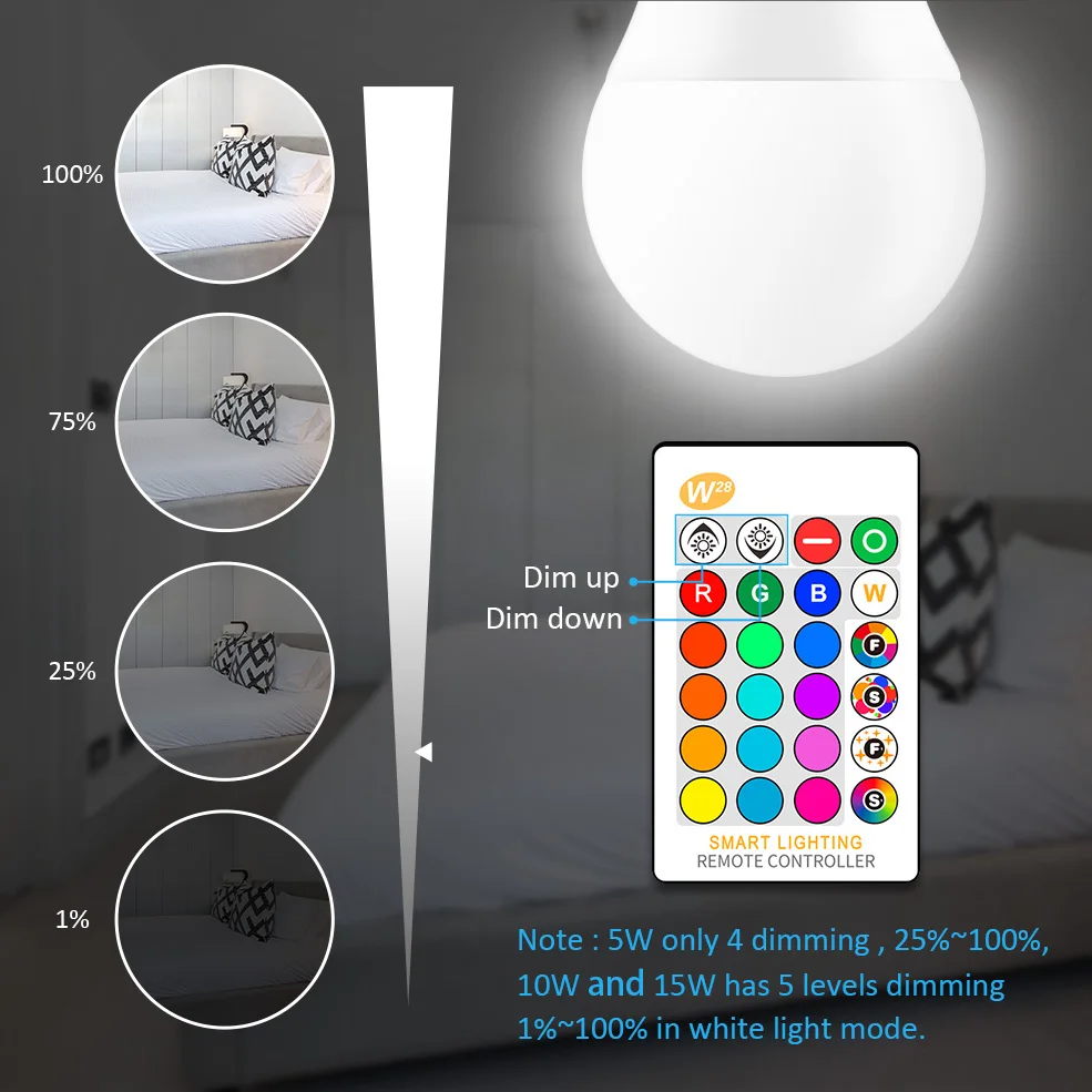Светодиодные лампочки E27 RGB RGBW 5 Вт 10 15 110 В переменного тока 220 16 цветов сменные с 24
