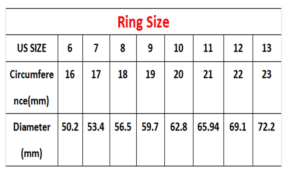 

8 Rows Stylish Punk AAA Zircon Rings Stainless Steel for Men Women Rings Charm Jewelry Wedding Jewelry 2020 Love Ring