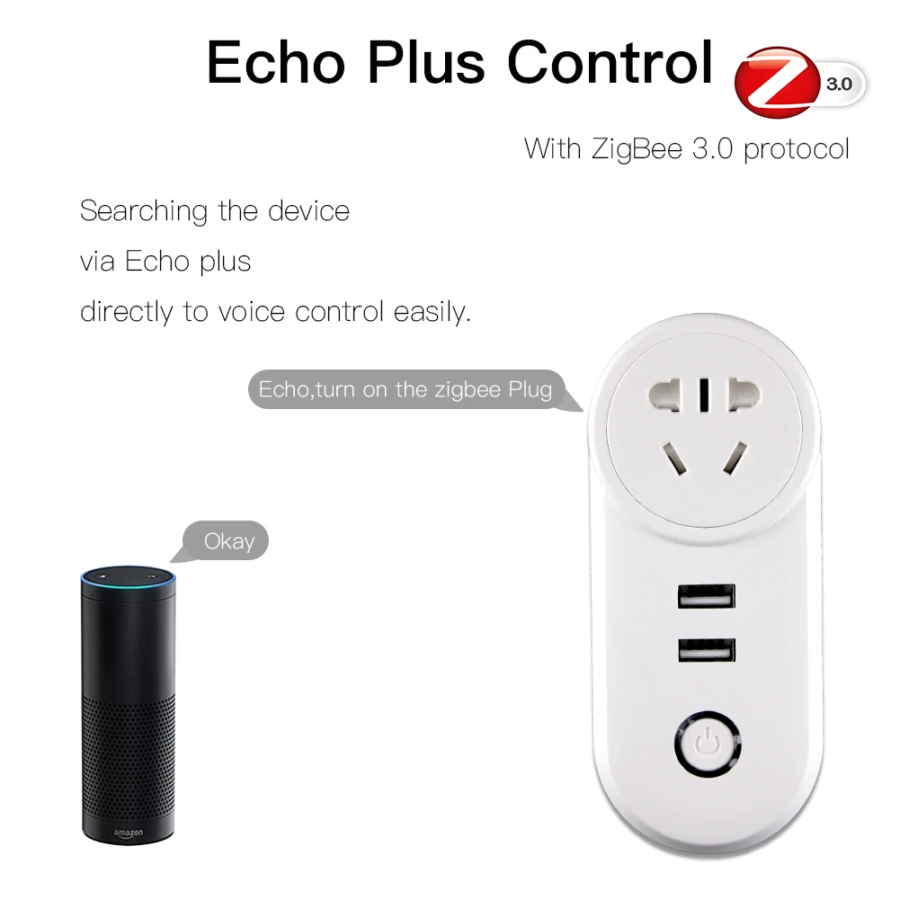 Розетка Беспроводная CN ZigBee3.0 с двумя USB-портами и дистанционным управлением |