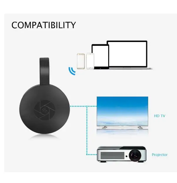 2.4G 1080P HDMI Wireless WiFi Display Receiver TV Stick HDTV Dongle Mirror Screen Miracast Airplay Media Streamer Google Home