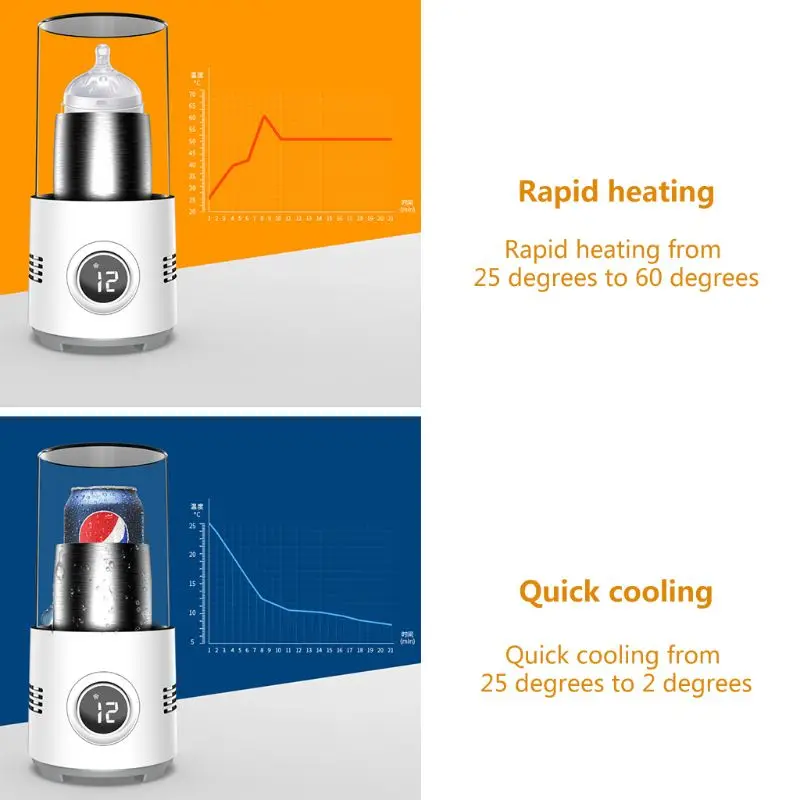Нагреватель для кофейной кружки и стаканы напитков с вентилятор охлаждения