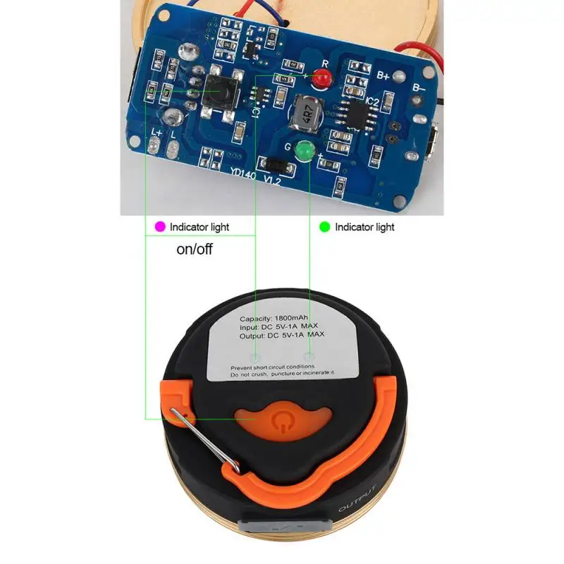 

2021 Hot Ultra Bright Rechargeable LED Camping Tent Light Hiking Night Light Lamp Outdoor Camping Lamp Outdoor Lamp