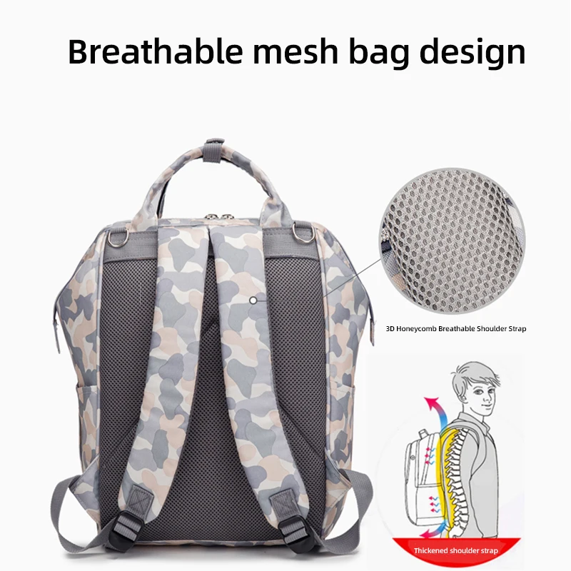 Сумка в сумка для беременных и подгузников рюкзак большой емкости