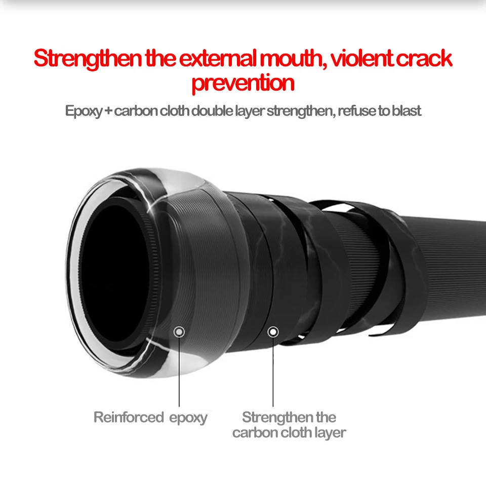 Ультра-светильник OC телескопическая высокоэластичная Удочка дальнего действия