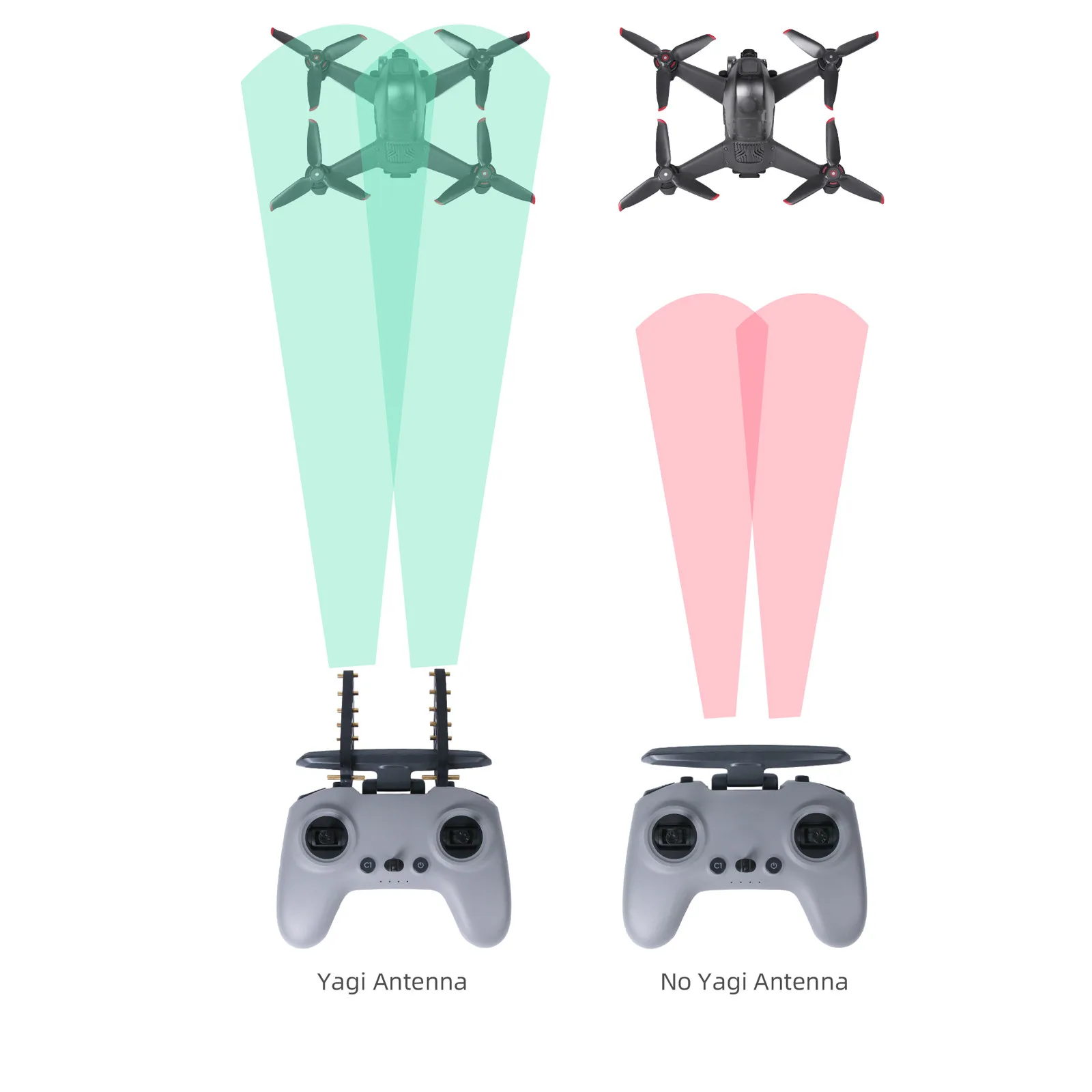 Контроллер 2 4/5 8 ГГц усилитель Сигнала Антенна расширитель диапазона для Dji- Mavic Mini