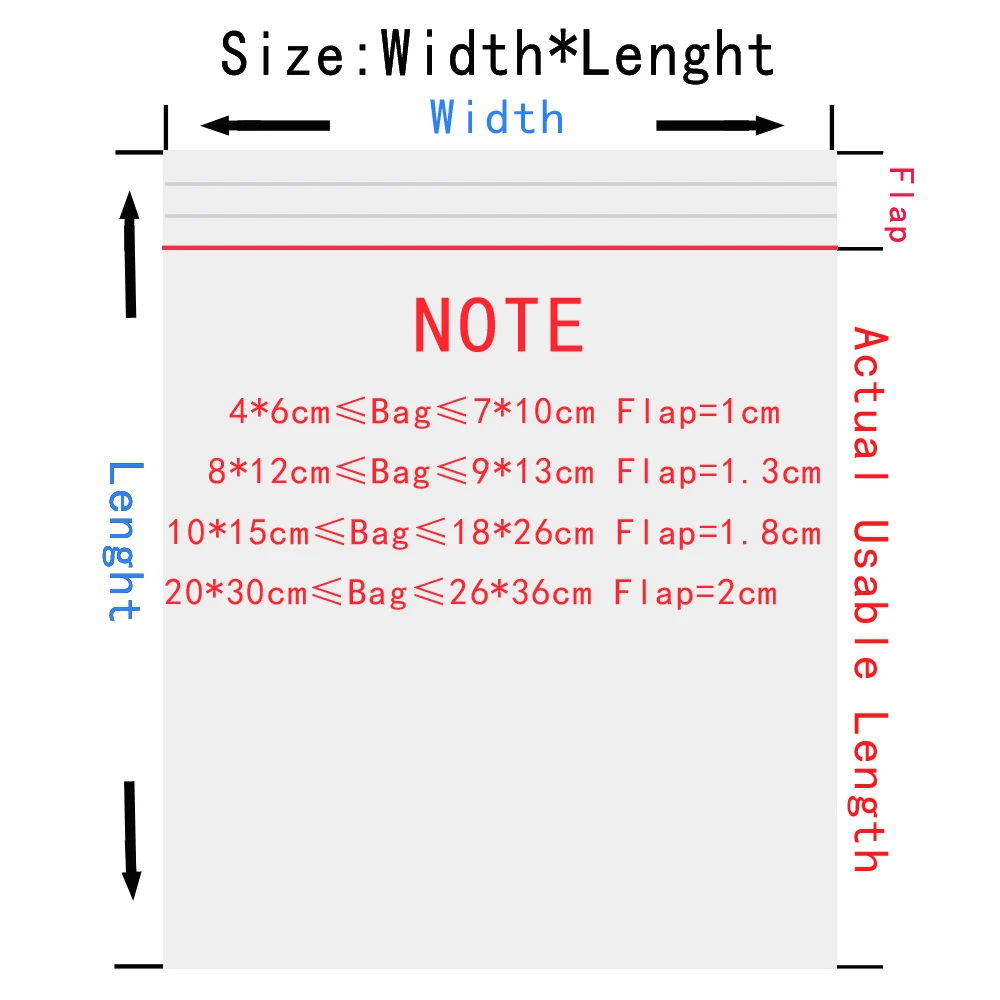 Прозрачная пластиковая сумка на молнии многоразовая прозрачная для ювелирных