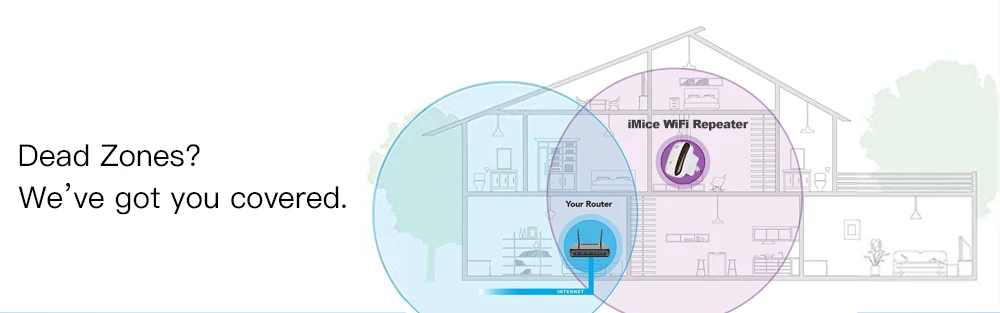 Беспроводной Wi-Fi ретранслятор WiFi удлинитель 300 Мбит/с Wifi усилитель 802.11N Wi-Fi усилитель репитер дальнего действия Wi-Fi ретранслятор точка доступа