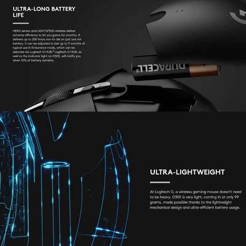 Оригинальная Беспроводная игровая мышь logitech G304 LIGHTSPEED 12000 dpi Регулируемая 2,4 GHz USB компьютерная геймерская 6 программируемых кнопок