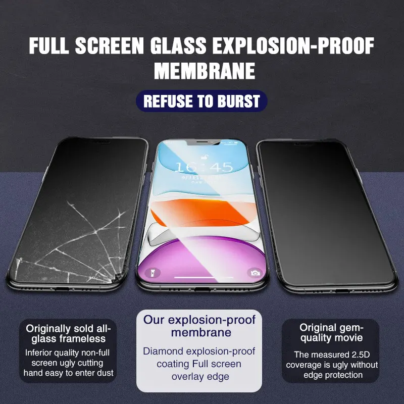 9D полное покрытие закаленное защитное стекло для iPhone 11 Pro Max 2019 6 6s 7 8 Plus X XS XR
