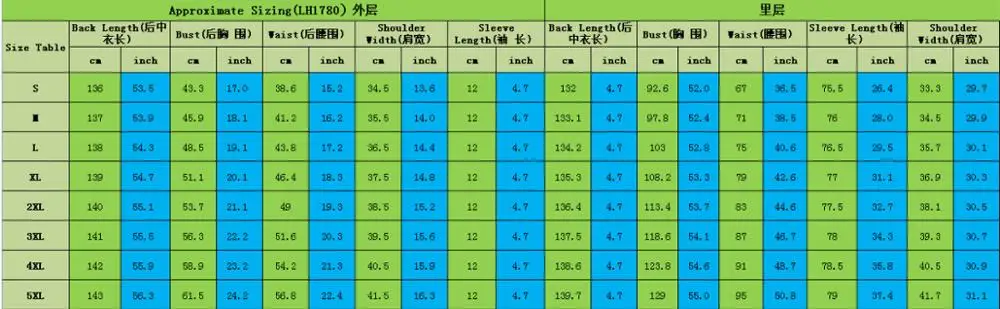 Женское платье макси для косплея винтажное готическое средневековое 5 цветов