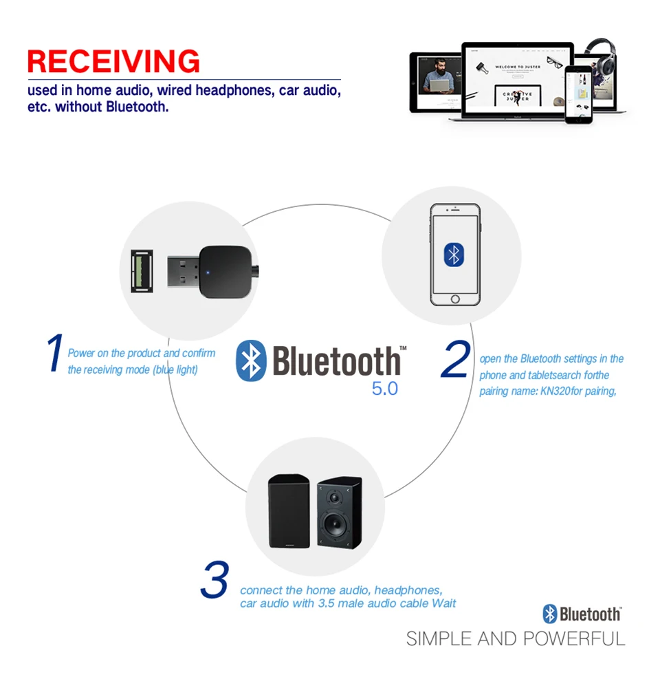 Bluetooth 5,0 аудио передатчик приемник Мини 3,5 мм AUX Стерео Bluetooth передатчик для ТВ ПК беспроводной адаптер для автомобиля с RCA