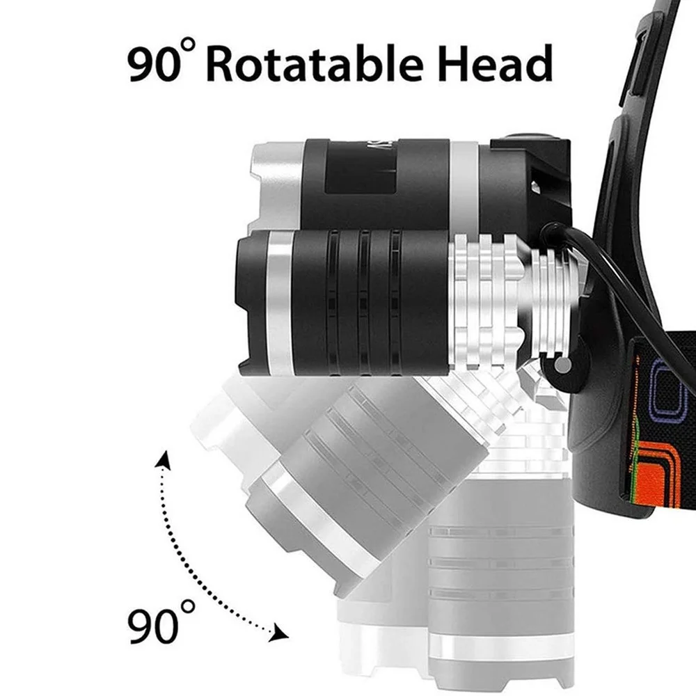 Headlamp Rechargeable Bright Led Headlight Powerful Helmet Flashlight for Fishing Hunting CampingTorch Lantern | Лампы и освещение