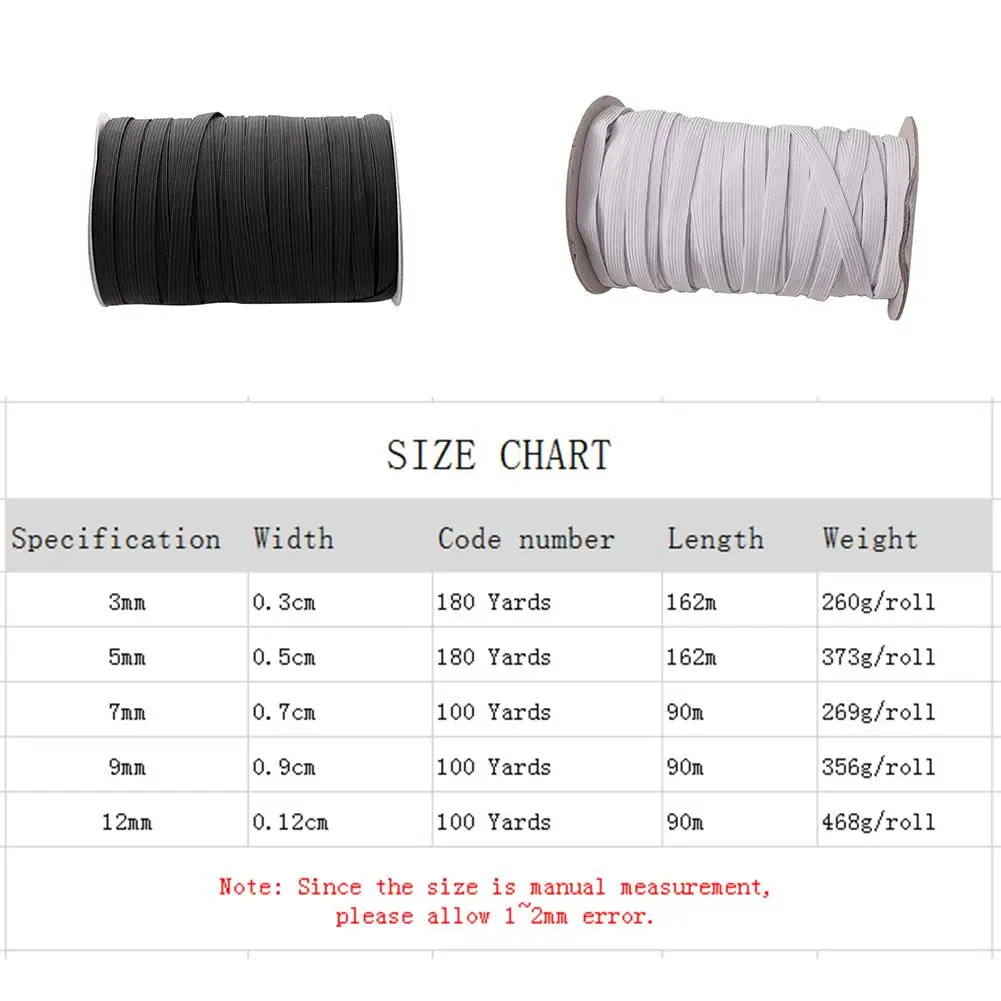 

Polyester Fiber Masks Elastic Band 0.3-1.2cm Mask Cord Goggle Wear Cord Durable Elastic Band Cuff Masks Material Elastic Band