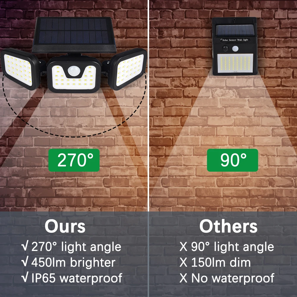 Светильник на солнечной батарее уличный солнечный светильник с датчиком